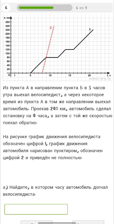 Найдите, в котором часу автомобиль догнал велосипедиста.