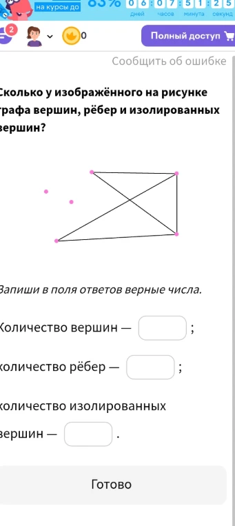 Сколько у изображённого на рисунке графа вершин, рёбер и изолированных вершин?