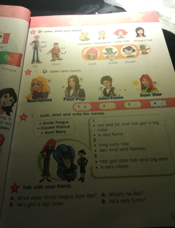 Look, read and write the names: Uncle Fergus, Cousin Patrick, Aunt Mary