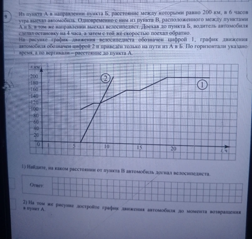 Из пункта А в направлении пункта Б, расстояние между которыми равно 200 км, в 6 часов утра выехал автомобиль. 1) Найдите, на каком расстоянии от пункта В автомобиль догнал велосипедиста. 2) На том же рисунке достройте график движения автомобиля до момента возвращения в пункт А.