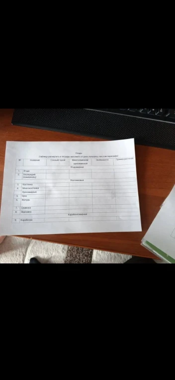 Заполните таблицу «Плоды», указав тип (сочный/сухой), количество семян, особенности и примеры растений для ягоды, померанца, костянки, многокостянки, ореха, жёлудя, семянки, зерновки и коробочки.