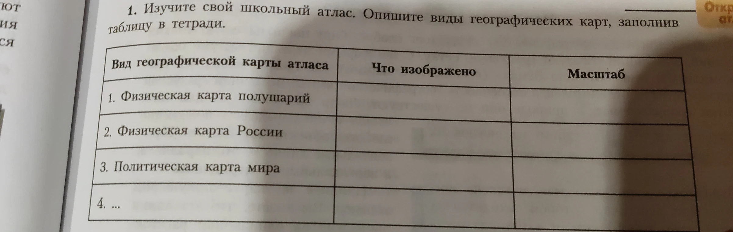 Изучите свой школьный атлас. Опишите виды географических карт, заполнив таблицу в тетради.