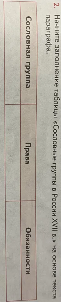Начните заполнение таблицы «Сословные группы в России XVII в.» на основе текста параграфа.