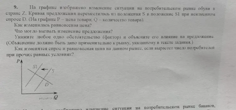 На графике изображено изменение ситуации на потребительском рынке обуви в стране Z. Кривая предложения переместилась из положения S в положение S1 при неизменном спросе D.