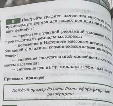 Постройте графики изменения спроса на рынке премиальных кормов для кошек под влиянием следующих факторов