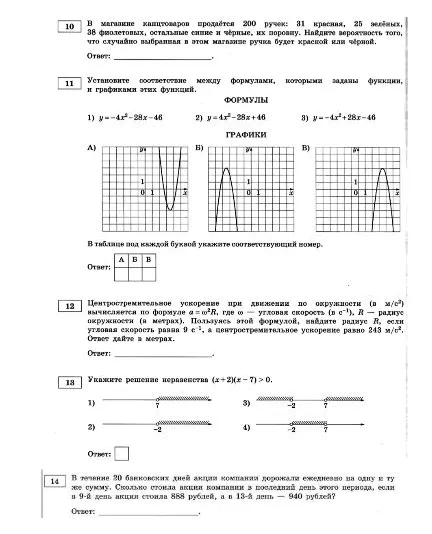 Решите задания по алгебре: 10) задача на вероятность выбора ручки, 11) соответствие функций и графиков, 12) расчет радиуса по формуле ускорения, 13) решение неравенства, 14) задача на арифметическую прогрессию о стоимости акций.