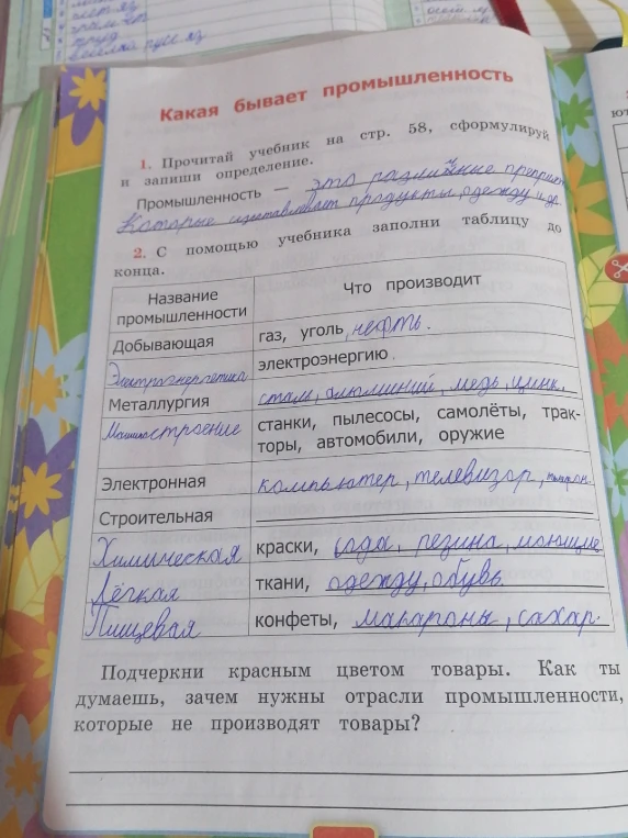 Подчеркни красным цветом товары. Как ты думаешь, зачем нужны отрасли промышленности, которые не производят товары?