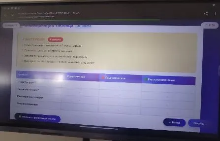 Заполните сравнительную таблицу отделов нервной системы: соматическая, симпатическая и парасимпатическая.