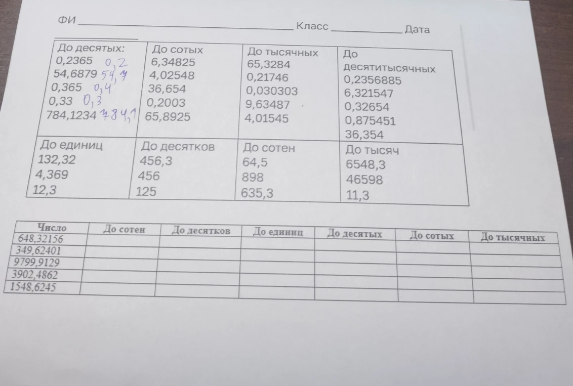 Округлите числа до заданных разрядов в таблицах.