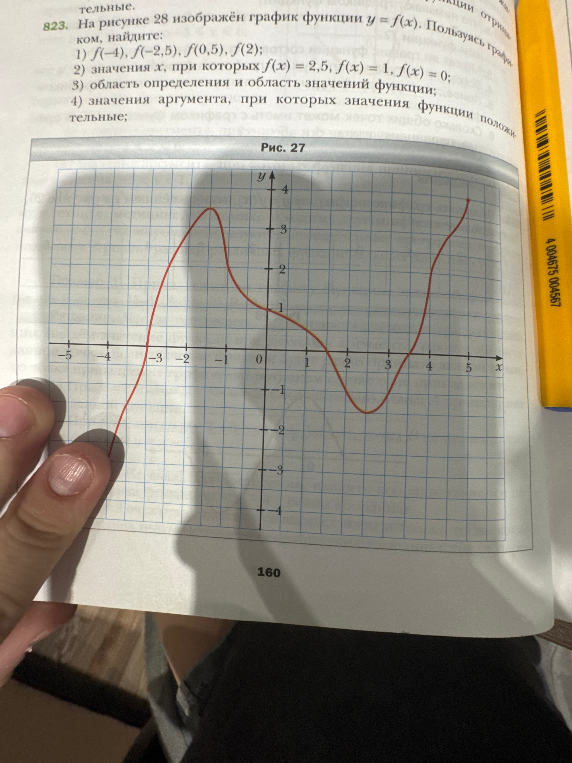 На рисунке 28 изображён график функции y = f(x). Пользуясь графиком, найдите: 1) f(-4), f(-2,5), f(0,5), f(2); 2) значения x, при которых f(x) = 2,5, f(x) = 1, f(x) = 0; 3) область определения и область значений функции; 4) значения аргумента, при которых значения функции положительные;