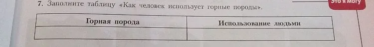 Заполните таблицу «Как человек использует горные породы».