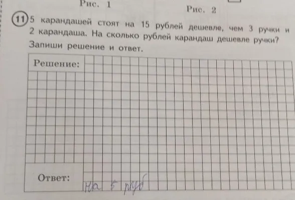 5 карандашей стоят на 15 рублей дешевле, чем 3 ручки и 2 карандаша. На сколько рублей карандаш дешевле ручки?