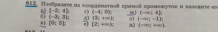 812. Изобразите на координатной прямой промежуток и назовите его: а) [-2; 4]; б) (-3; 3); в) [0; 5]; г) (-4; 0); д) (3; +∞); е) [2; +∞); ж) (-∞; 4]; з) (-∞; -1); и) (-∞; +∞).