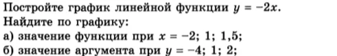 Постройте график линейной функции y = -2x. Найдите по графику: а) значение функции при x = -2; 1; 1,5; б) значение аргумента при y = -4; 1; 2;