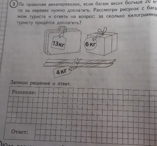 По правилам авиаперевозок, если багаж весит больше 20 кг, то за перевес нужно доплатить. Рассмотри рисунок с багажом туриста и ответь на вопрос: за сколько килограммов туристу придётся доплатить?