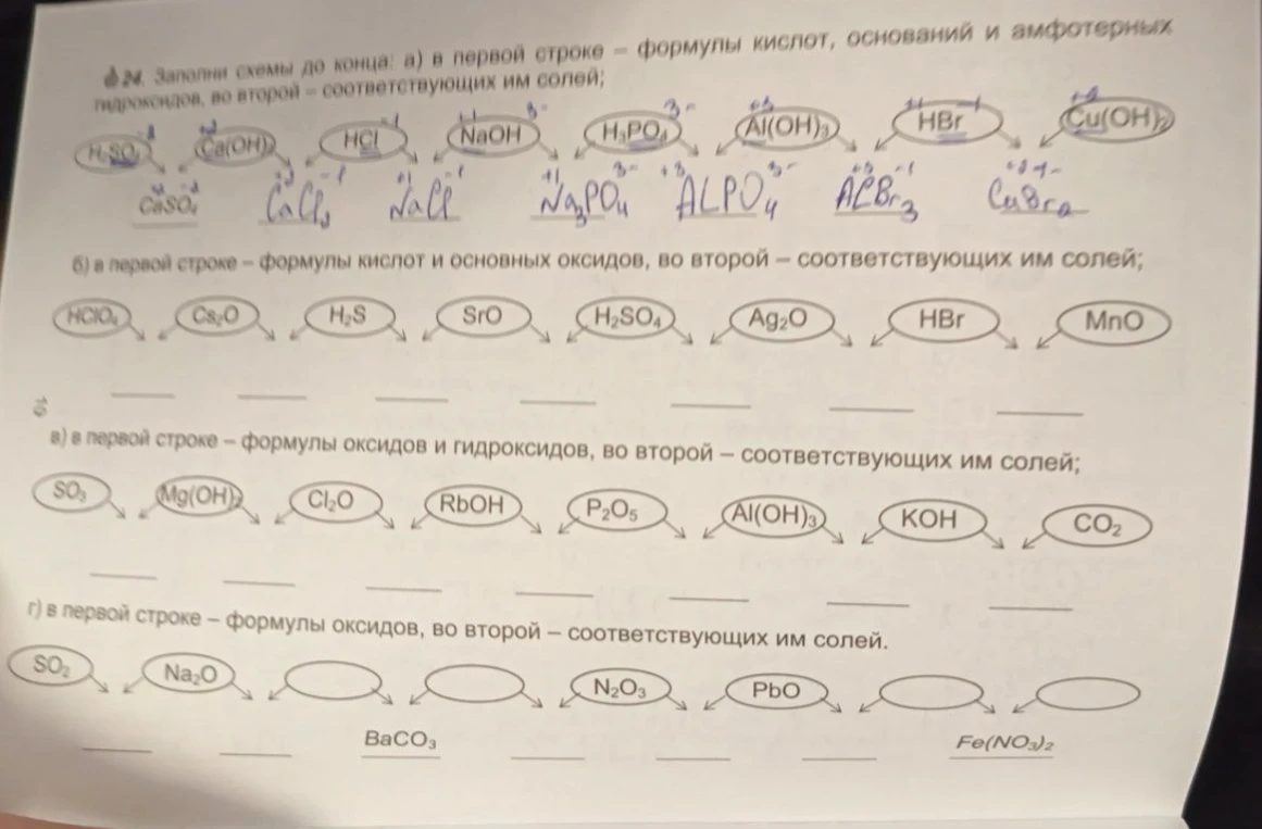 Заполни схемы до конца: б) в первой строке — формулы кислот и основных оксидов, во второй — соответствующих им солей; в) в первой строке — формулы оксидов и гидроксидов, во второй — соответствующих им солей; г) в первой строке — формулы оксидов, во второй — соответствующих им солей.