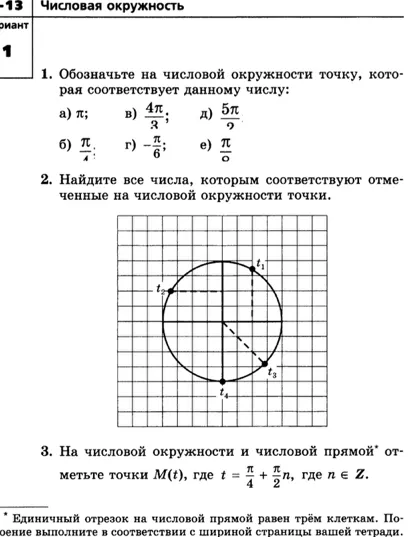 1. Обозначьте на числовой окружности точку, которая соответствует данному числу: а) π; б) π/4; в) 4π/3; г) -π/6; д) 5π/2; е) π/6. 2. Найдите все числа, которым соответствуют отмеченные на числовой окружности точки. 3. На числовой окружности и числовой прямой отметьте точки M(t), где t = π/4 + π/2*n, где n ∈ Z.