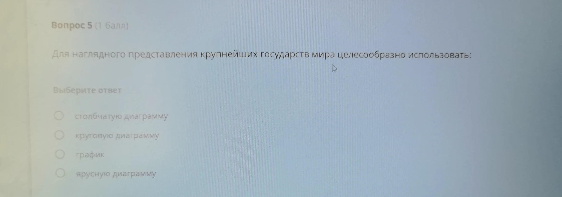 Для наглядного представления крупнейших государств мира целесообразно использовать: