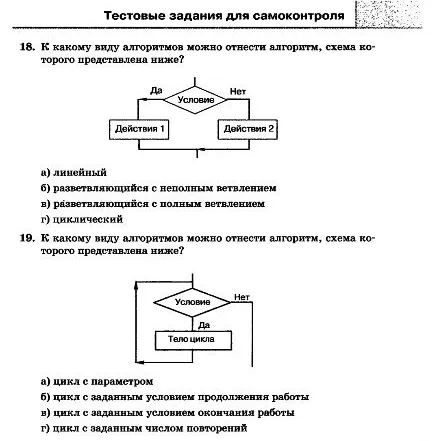 К какому виду алгоритмов можно отнести алгоритм, схема которого представлена ниже?