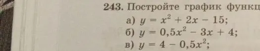 Постройте график функции: а) y = x² + 2x - 15; б) y = 0,5x² - 3x + 4; в) y = 4 - 0,5x²