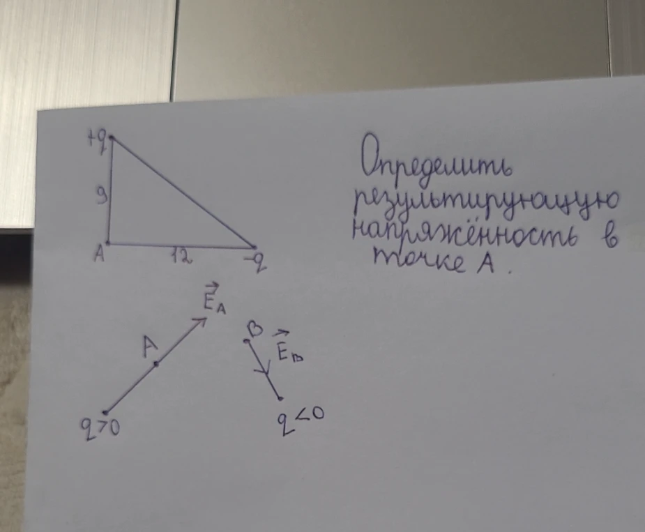 Определить результирующую напряжённость в точке A.