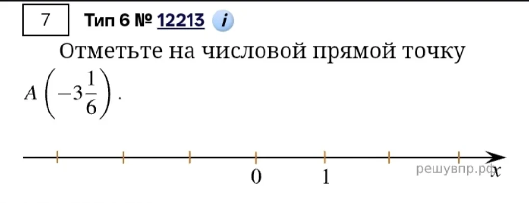 Отметьте на числовой прямой точку A(-3 1/6).