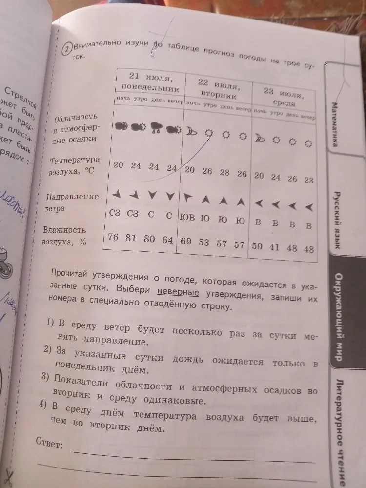 Выбери неверные утверждения о погоде на основе таблицы прогноза на трое суток.