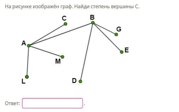 На рисунке изображён граф. Найди степень вершины C.