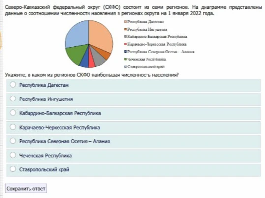 Укажите, в каком из регионов СКФО наибольшая численность населения?
