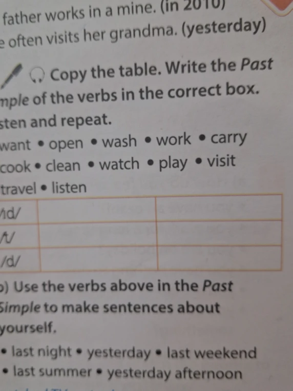 Copy the table. Write the Past Simple of the verbs in the correct box. Listen and repeat.