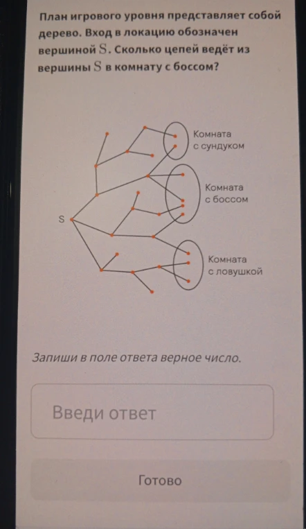 План игрового уровня представляет собой дерево. Вход в локацию обозначен вершиной S. Сколько цепей ведёт из вершины S в комнату с боссом?