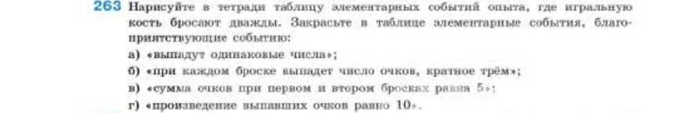 Нарисуйте в тетради таблицу элементарных событий опыта, где игральную кость бросают дважды. Закрасьте в таблице элементарные события, благоприятствующие событию: а) «выпадут одинаковые числа»; б) «при каждом броске выпадет число очков, кратное трём»; в) «сумма очков при первом и втором бросках равна 5»; г) «произведение выпавших очков равно 10».