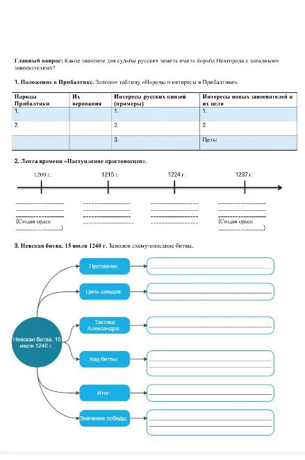 Главный вопрос: Какое значение для судьбы русских земель имела борьба Новгорода с западными завоевателями?