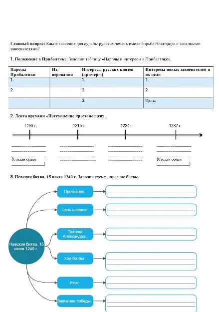 Заполни таблицу «Народы и интересы в Прибалтике», ленту времени «Наступление крестоносцев» и схему-описание Невской битвы.