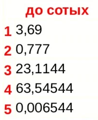 Округлите до сотых: 1) 3,69; 2) 0,777; 3) 23,1144; 4) 63,54544; 5) 0,006544