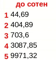 Округлите до сотен числа: 44,69; 404,89; 703,6; 3087,85; 9971,32