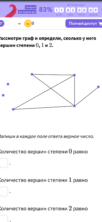 Рассмотри граф и определи, сколько у него вершин степени 0, 1 и 2.
