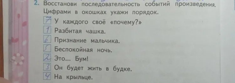 Восстанови последовательность событий произведения. Цифрами в окошках укажи порядок.