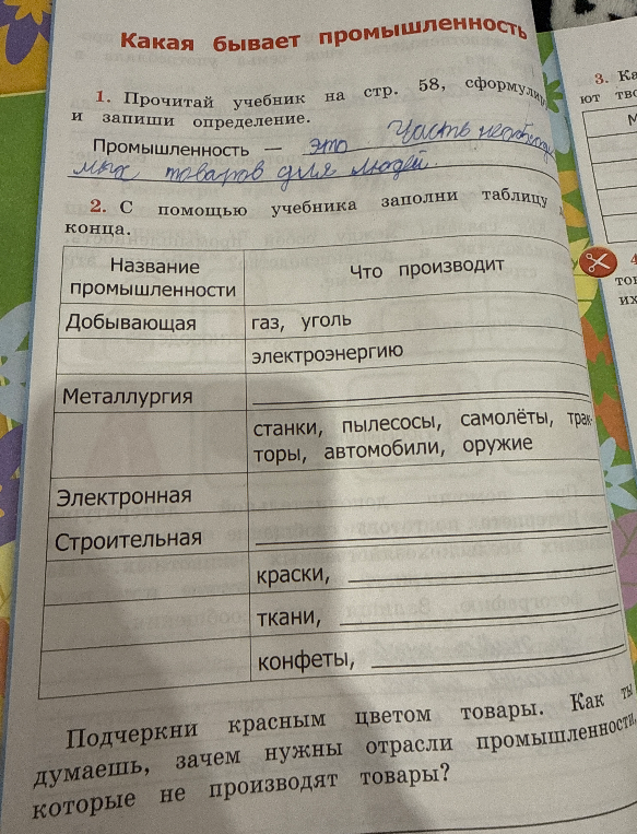 С помощью учебника заполни таблицу до конца. Название промышленности - Что производит.