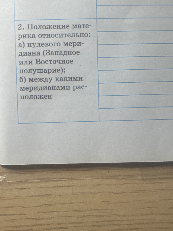 2. Положение материка относительно: а) нулевого меридиана (Западное или Восточное полушарие); б) между какими меридианами расположен