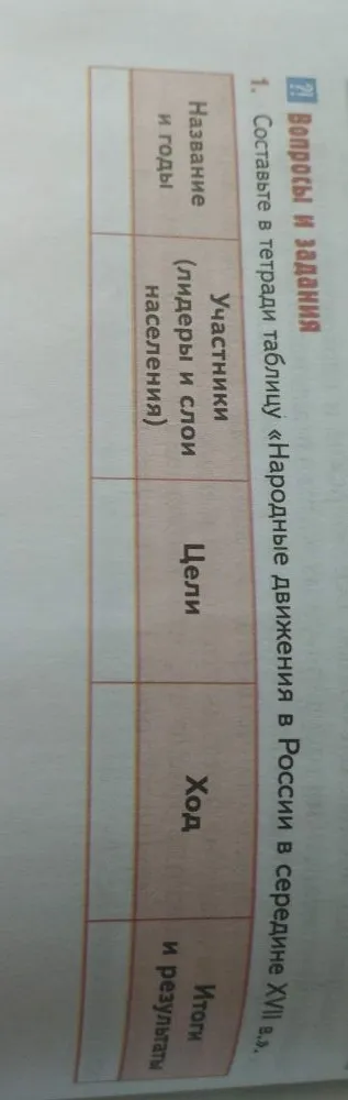 Составьте в тетради таблицу «Народные движения в России в середине XVII в.»