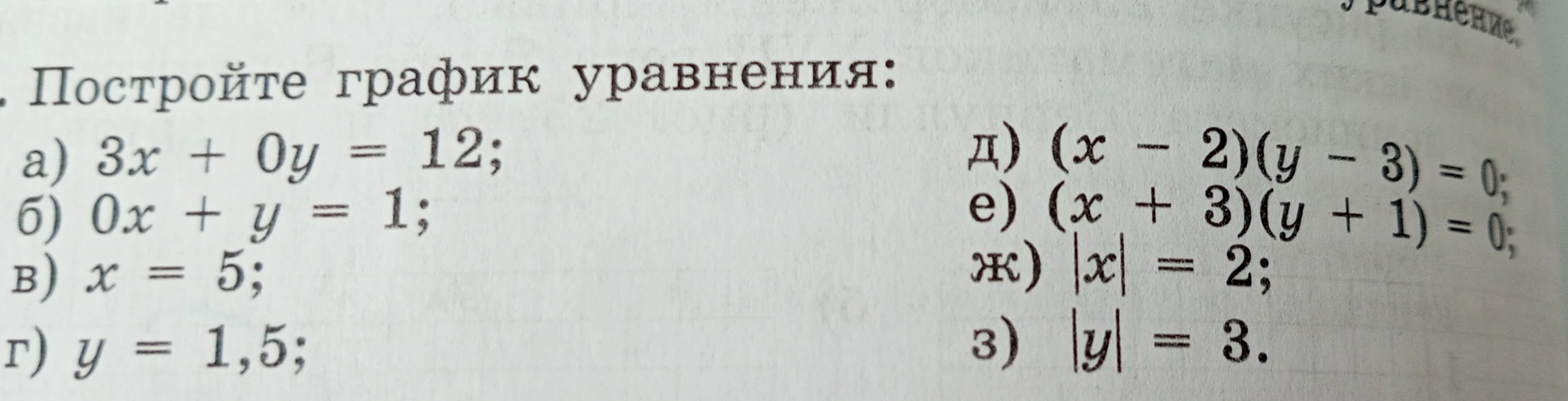 Постройте график уравнения: а) 3x + 0y = 12; б) 0x + y = 1; в) x = 5; г) y = 1,5; д) (x - 2)(y - 3) = 0; е) (x + 3)(y + 1) = 0; ж) |x| = 2; з) |y| = 3.