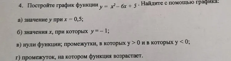 Постройте график функции y = x² - 6x + 5. Найдите с помощью графика: а) значение y при x = 0,5; б) значения x, при которых y = -1; в) нули функции; промежутки, в которых y > 0 и в которых y < 0; г) промежуток, на котором функция возрастает.