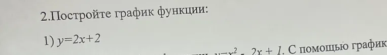 Постройте график функции: 1) y=2x+2