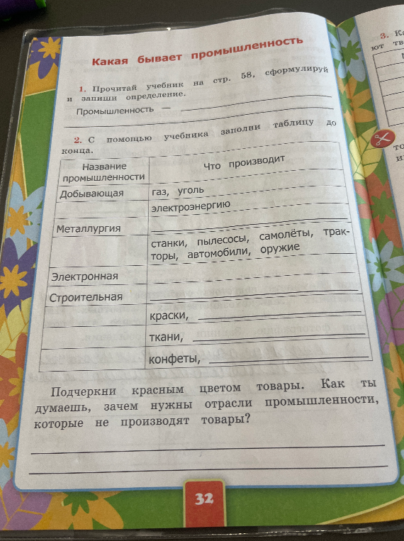 Какая бывает промышленность. 1. Сформулируй и запиши определение. 2. С помощью учебника заполни таблицу до конца.