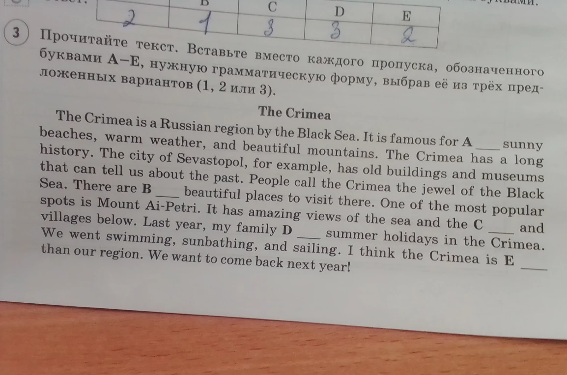 Прочитайте текст. Вставьте вместо каждого пропуска, обозначенного буквами А-Е, нужную грамматическую форму, выбрав её из трёх предложенных вариантов (1, 2 или 3).