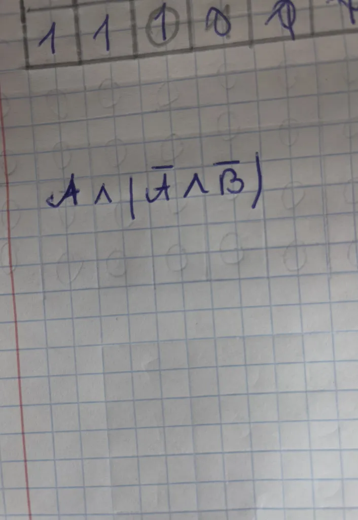 Построить таблицу истинности для логического выражения A ∧ (¬A ∧ ¬B)