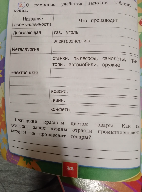 С помощью учебника заполни таблицу до конца. Подчеркни красным цветом товары. Как ты думаешь, зачем нужны отрасли промышленности, которые не производят товары?
