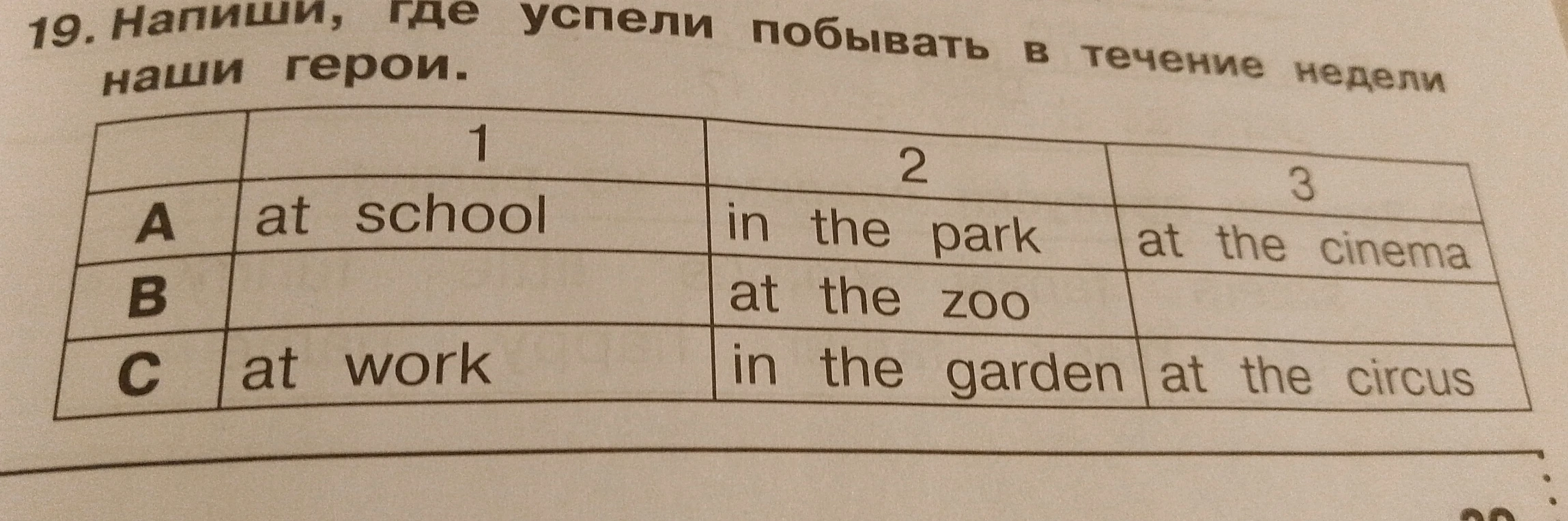 Напиши, где успели побывать в течение недели наши герои.