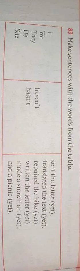 Make sentences with the words from the table.